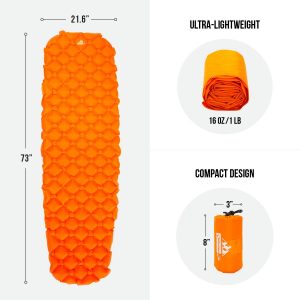 17 Must Have Supplies for Backpacking - Sleeping Pad